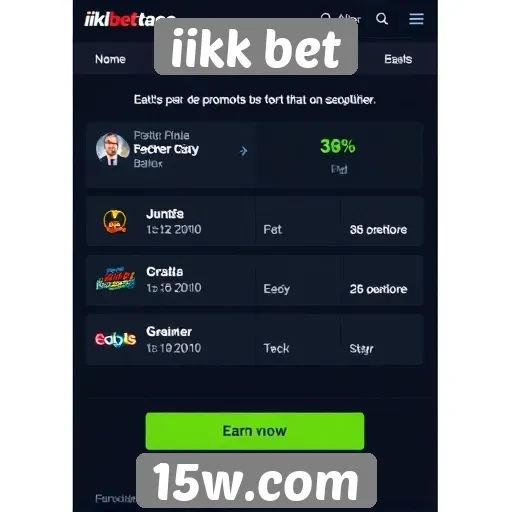 Análise das promoções oferecidas pelo iikk bet